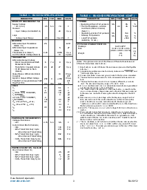 ͺ[name]Datasheet PDFļ3ҳ