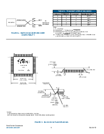 ͺ[name]Datasheet PDFļ6ҳ