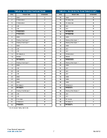 ͺ[name]Datasheet PDFļ7ҳ