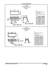 ͺ[name]Datasheet PDFļ4ҳ