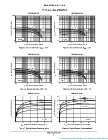 浏览型号MJL21195的Datasheet PDF文件第4页