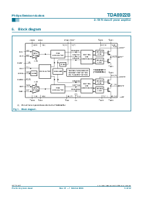 浏览型号TDA8922BJ的Datasheet PDF文件第3页