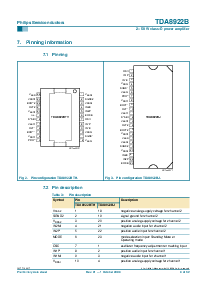 ͺ[name]Datasheet PDFļ4ҳ