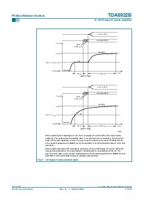 浏览型号TDA8922B的Datasheet PDF文件第7页