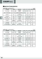 浏览型号XC62FP4502PR的Datasheet PDF文件第6页