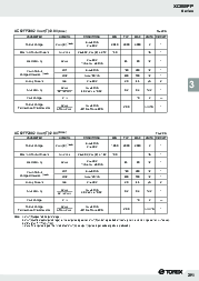 浏览型号XC62FP4502PR的Datasheet PDF文件第7页