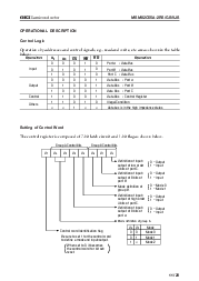 浏览型号M82C55A-2RS的Datasheet PDF文件第11页