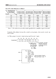 浏览型号M82C55A-2RS的Datasheet PDF文件第15页