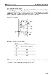 浏览型号M82C55A-2RS的Datasheet PDF文件第17页
