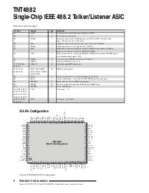 浏览型号TNT4882-BQ的Datasheet PDF文件第4页