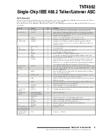 浏览型号TNT4882-BQ的Datasheet PDF文件第5页