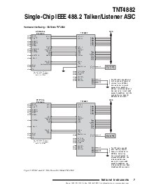 浏览型号TNT4882-BQ的Datasheet PDF文件第7页