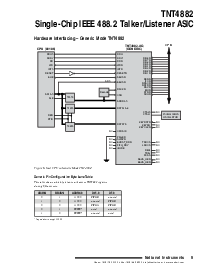 浏览型号TNT4882-BQ的Datasheet PDF文件第9页