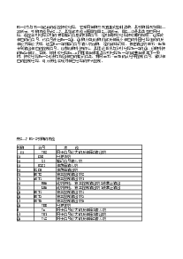 浏览型号TX-2B的Datasheet PDF文件第4页