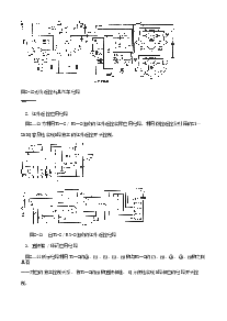 浏览型号TX-2B的Datasheet PDF文件第6页