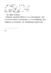 ͺ[name]Datasheet PDFļ7ҳ