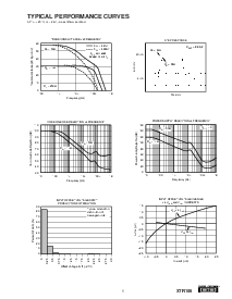 浏览型号XTR106U的Datasheet PDF文件第5页