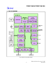 ͺ[name]Datasheet PDFļ8ҳ