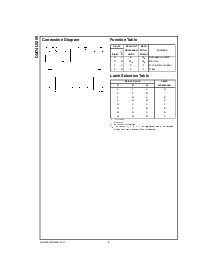 ͺ[name]Datasheet PDFļ2ҳ