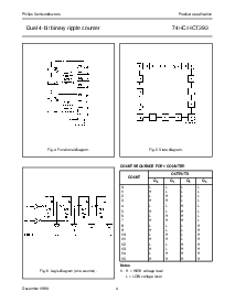 浏览型号74HC393N的Datasheet PDF文件第4页