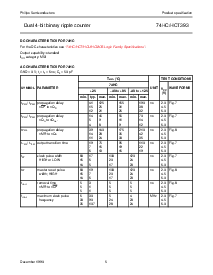 浏览型号74HC393N的Datasheet PDF文件第5页