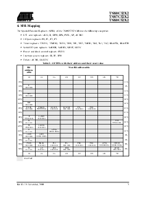 浏览型号TS80C32X2-MCB的Datasheet PDF文件第3页
