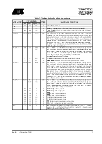 浏览型号TS80C32X2-MCB的Datasheet PDF文件第5页