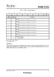 浏览型号TS80C32X2-MCBR的Datasheet PDF文件第11页
