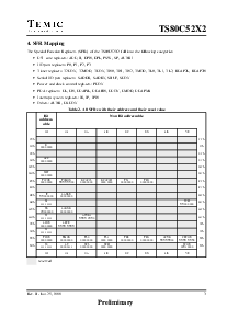 浏览型号TS80C32X2-MCBR的Datasheet PDF文件第3页