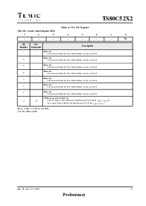 浏览型号TS80C32X2-MCBR的Datasheet PDF文件第9页