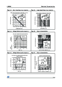 浏览型号LM2904ST的Datasheet PDF文件第7页