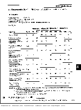 浏览型号HM628128LP-7的Datasheet PDF文件第7页