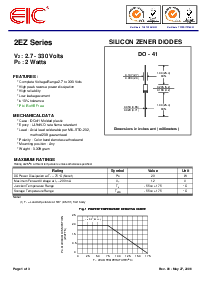 浏览型号2EZ8.2D10的Datasheet PDF文件第1页