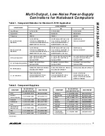 浏览型号MAX1632的Datasheet PDF文件第9页