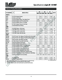 浏览型号ISPLSI1016E的Datasheet PDF文件第6页