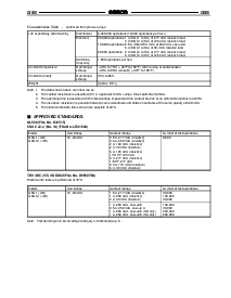 浏览型号G5S-1A-CB-DC12的Datasheet PDF文件第3页
