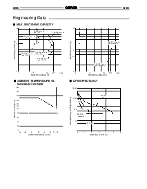 ͺ[name]Datasheet PDFļ4ҳ