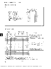 浏览型号MSM5832RS的Datasheet PDF文件第2页