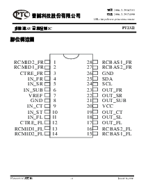 ͺ[name]Datasheet PDFļ2ҳ