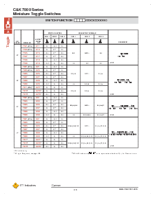 ͺ[name]Datasheet PDFļ4ҳ