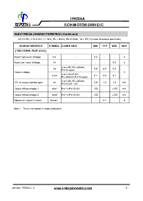 ͺ[name]Datasheet PDFļ3ҳ