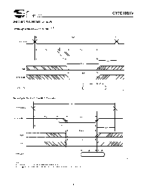 浏览型号CY7C1021V33L-10VC的Datasheet PDF文件第6页