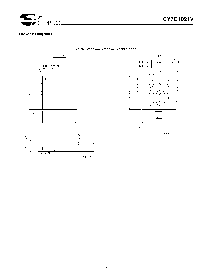 浏览型号CY7C1021V33L-10VC的Datasheet PDF文件第9页