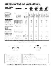 ͺ[name]Datasheet PDFļ2ҳ