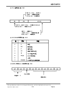 浏览型号MDT10P53的Datasheet PDF文件第3页