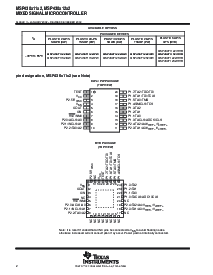浏览型号M430F1232的Datasheet PDF文件第2页
