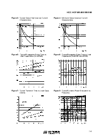 ����ͺ�[name]��Datasheet PDF�ļ���7ҳ