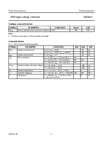 浏览型号2N5401的Datasheet PDF文件第3页