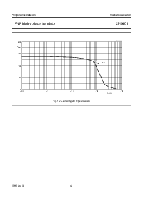 浏览型号2N5401的Datasheet PDF文件第4页