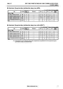 ͺ[name]Datasheet PDFļ8ҳ